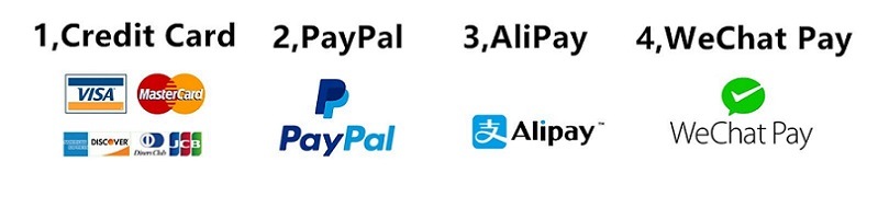 payment link, paypal, cards